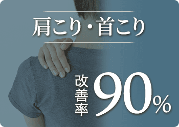 肩こり、首コリの改善率90%