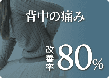 背中の痛みの改善率80%